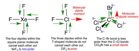 xef4 dipole moment.